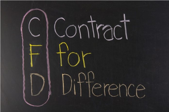 CFD CFD