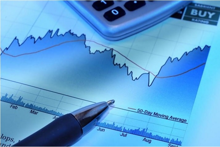 Forex Live Charts | Wykresy FX Online | Ceny walut w czasie rzeczywistym i wykresy wymiany