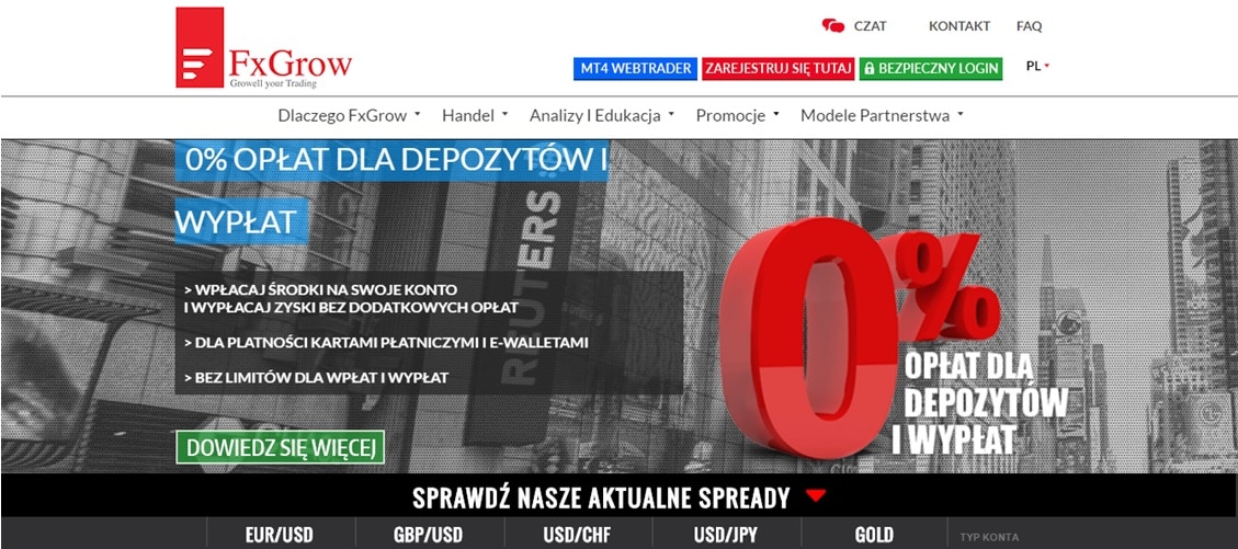 Poradnik inwestowania forex