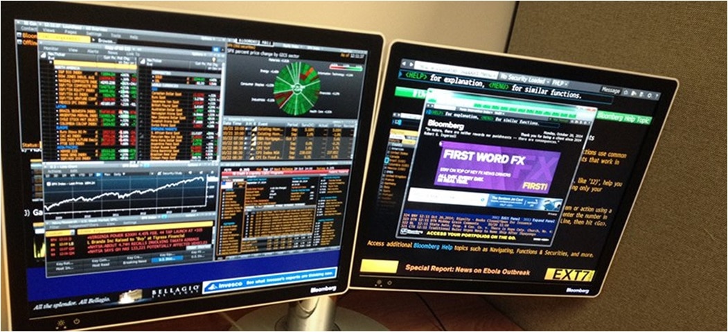 Kurs inwestowania forex