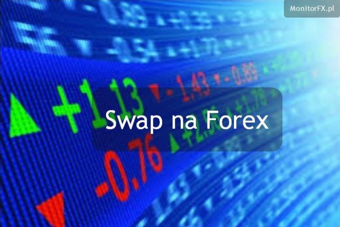 co je to swap forex