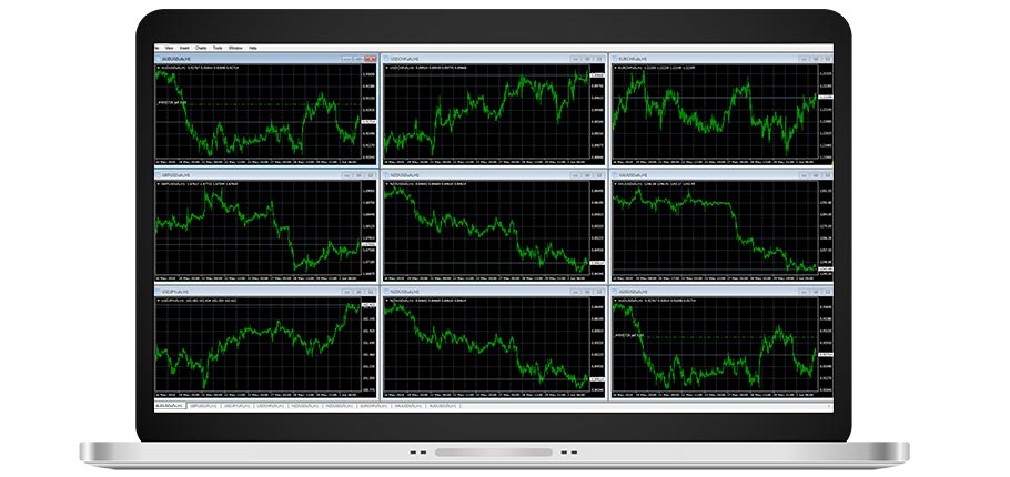 platforma forex- brokera forex-vipro markets