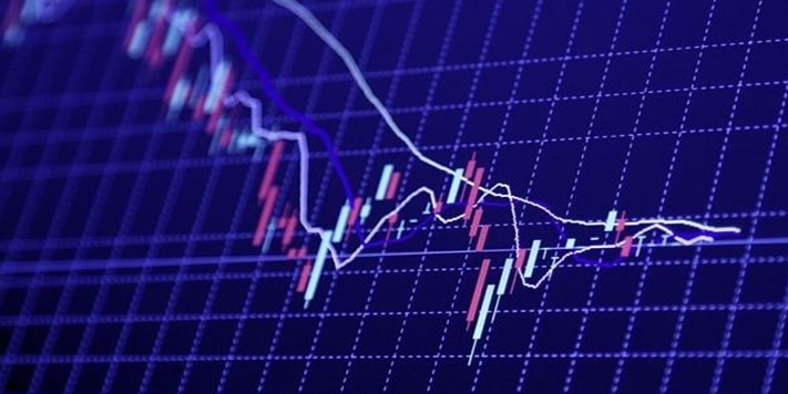 Poradnik inwestowania forex