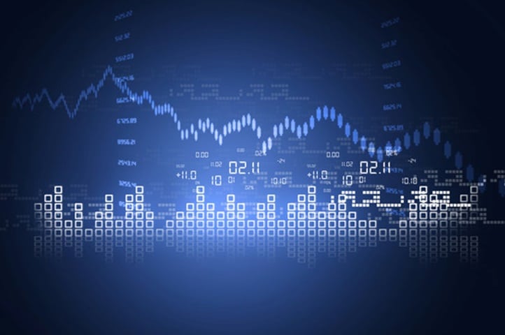 Przewodnik forex
