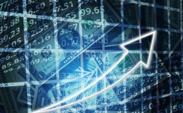 Rynek forex demo