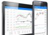 Android Forex