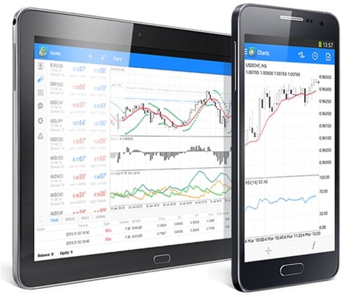 Android Forex