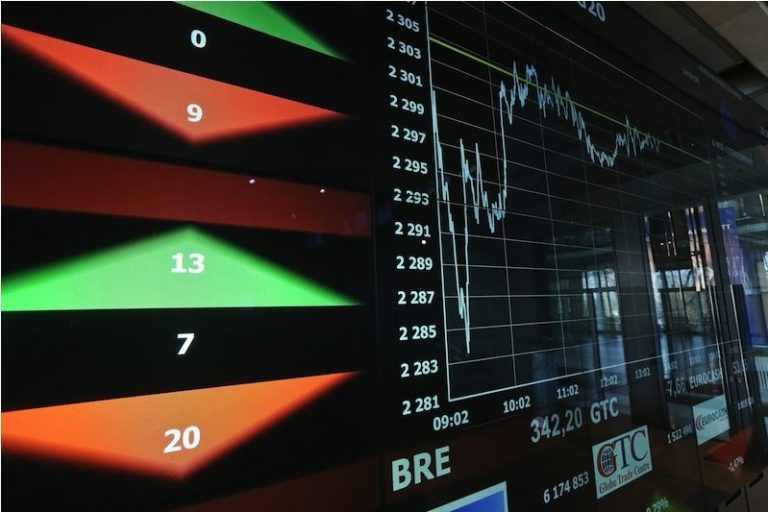 Zawartość hossy w hossie