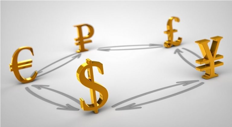 Analiza makroekonomiczna rynków na dziś