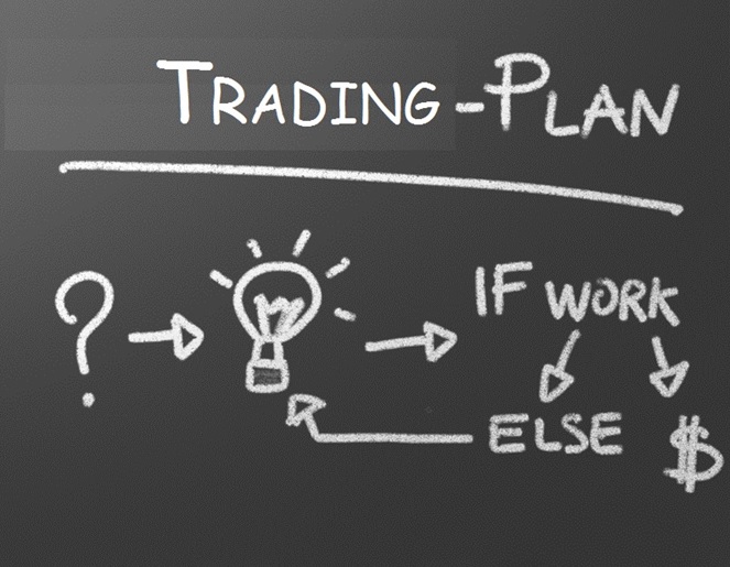 Trading Plan