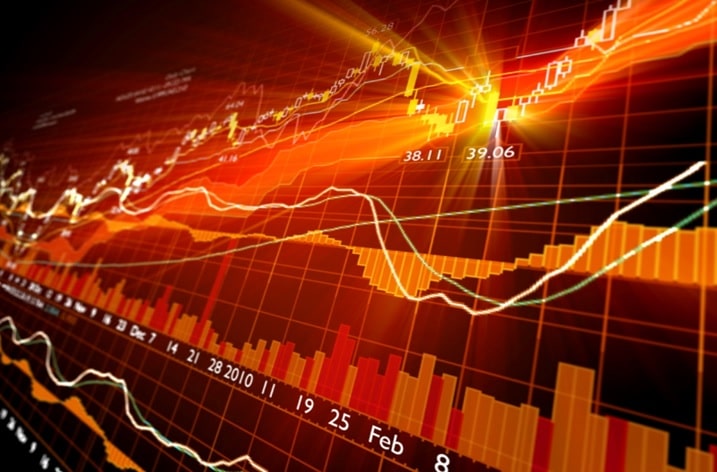 Analiza techniczna może poprawić efektywność handlu na Forex?