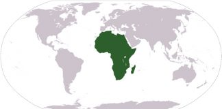 waluty w Afryce