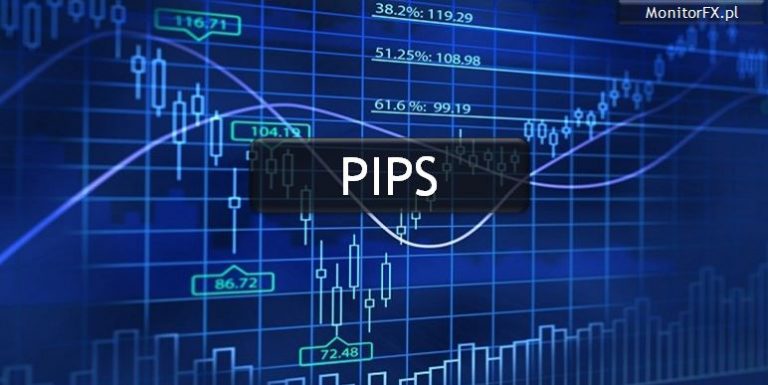 Co zrobić, kiedy Spie***lisz +100 pipsowe wejście?