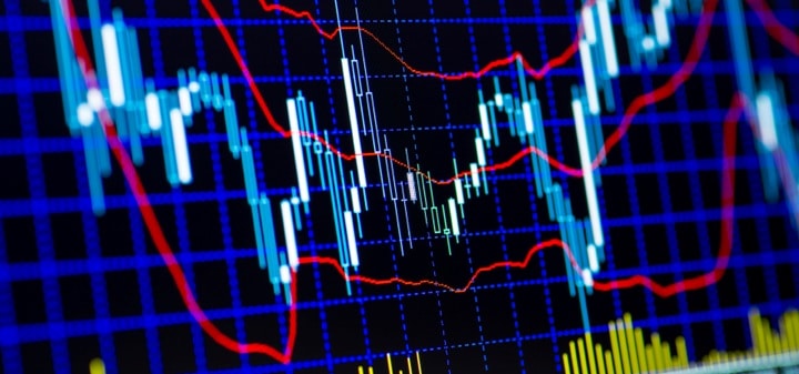 Giełdowe odbicie nad Wisłą