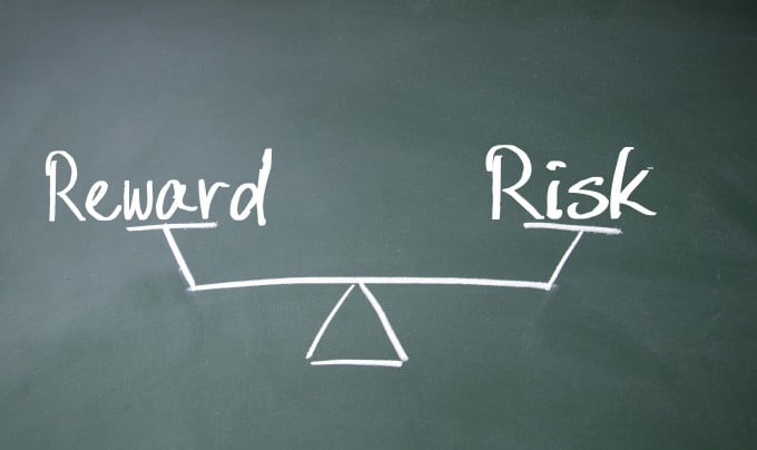 risk reward risk reward