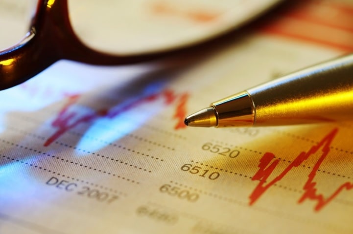 Dlaczego stop-loss jest tak ważny?