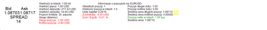 ZARZĄDZANIE KAPITAŁEM ORAZ RYZYKIEM