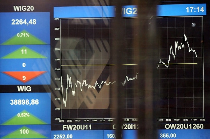 Złoty pod wpływem czynników globalnych. Umocnienie do euro i franka oraz osłabienie do dolara i funt