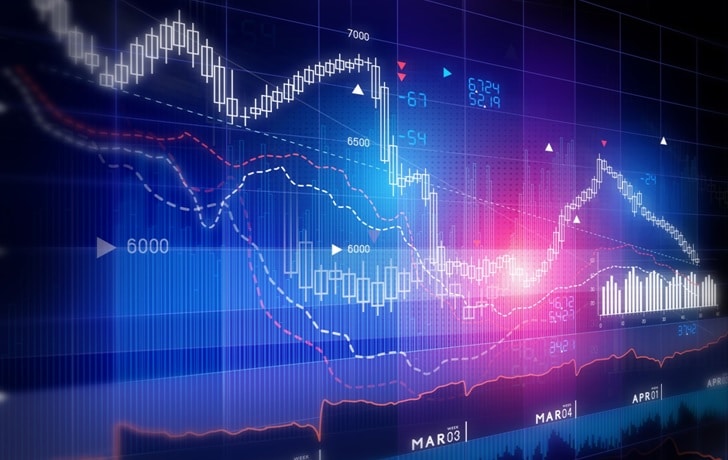 Poradnik inwestowania forex