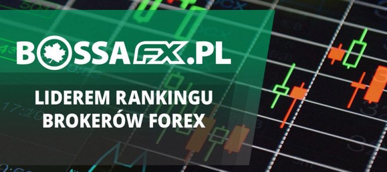 BOŚ Bank sesje przychodzące i wychodzące