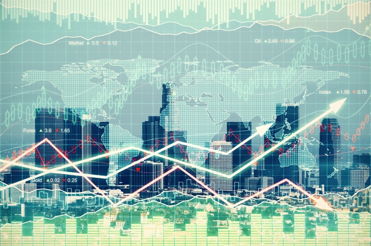 Wskaźnik Pivot points (Punkty pivota) – popularny wskaźnik analizy technicznej