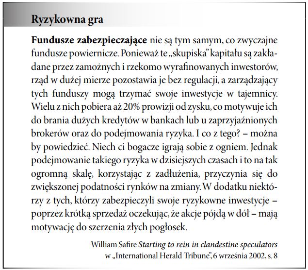 fundusze hedgingowe