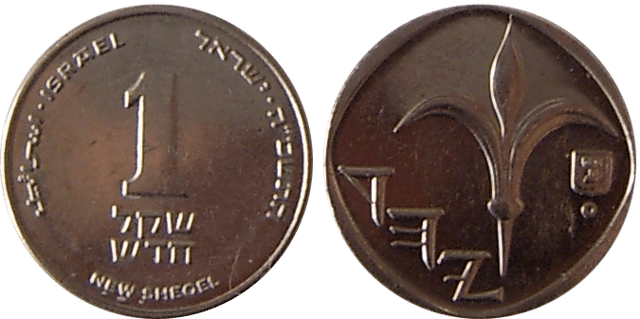 Waluta Izraela -nowy szekel