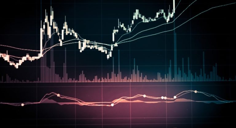 Wskaźnik MACD – najpopularniejszy ze wskaźników
