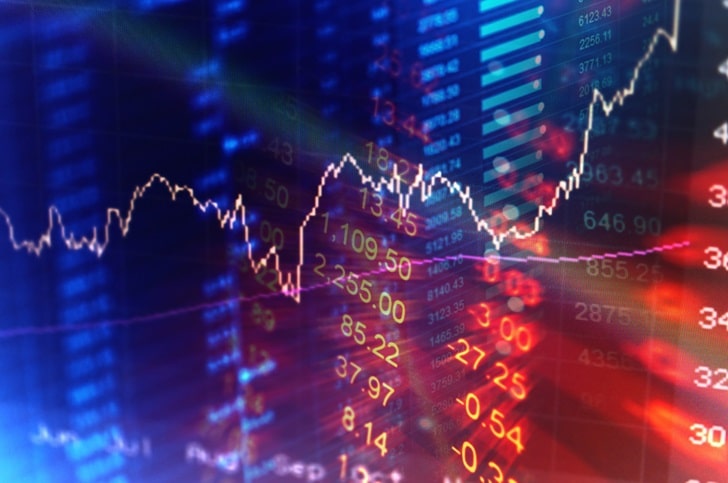 Strategia Martingale Forex