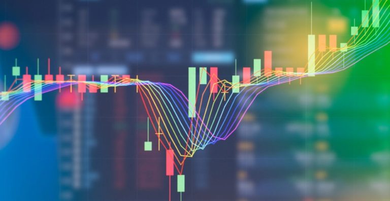 Główne indeksy giełdowe w Polsce