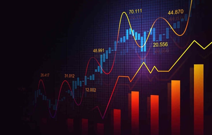 Jaki jest minimalny depozyt na rynku Forex i Giełdzie ?