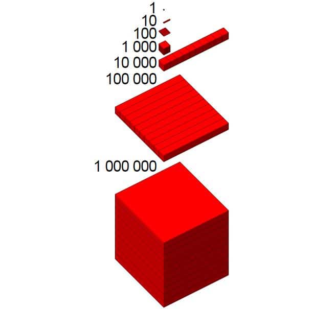 1-Milion-mln-ile-ma-zer-1-000-000
