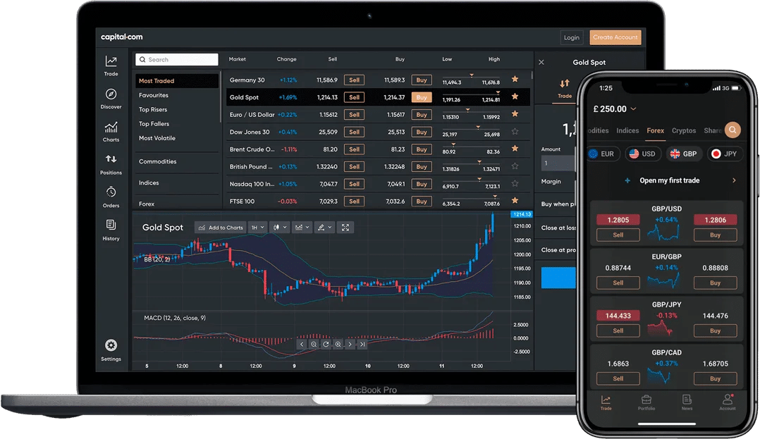 Capital.com podgląd widoku handlu na platformie internetowej i mobilnej