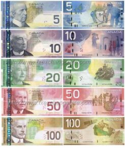 Dolar kanadyjski CAD