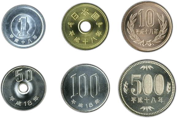 Monety o nominałach 1, 5, 10, 50, 100 i 500 jenów