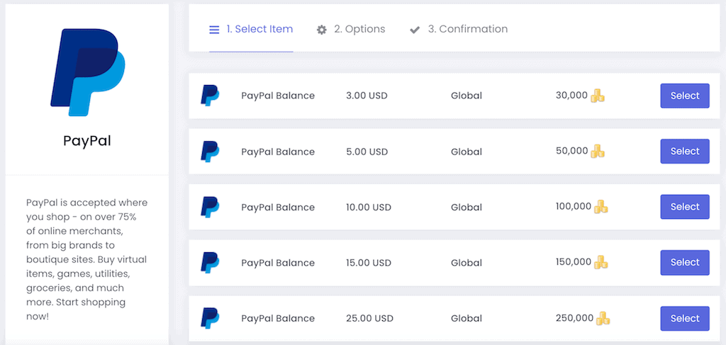 Szybkie zarabianie na PayPal