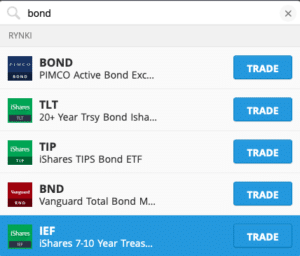 obligacje dostępne na eToro