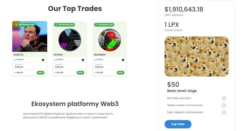launchpad xyz top traders