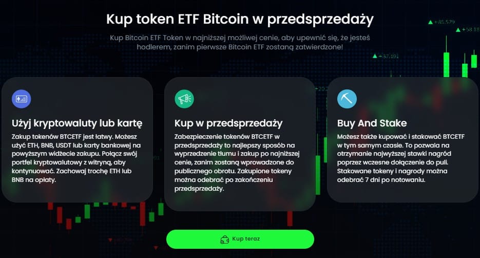 bitcoin etf token przedsprzedaż